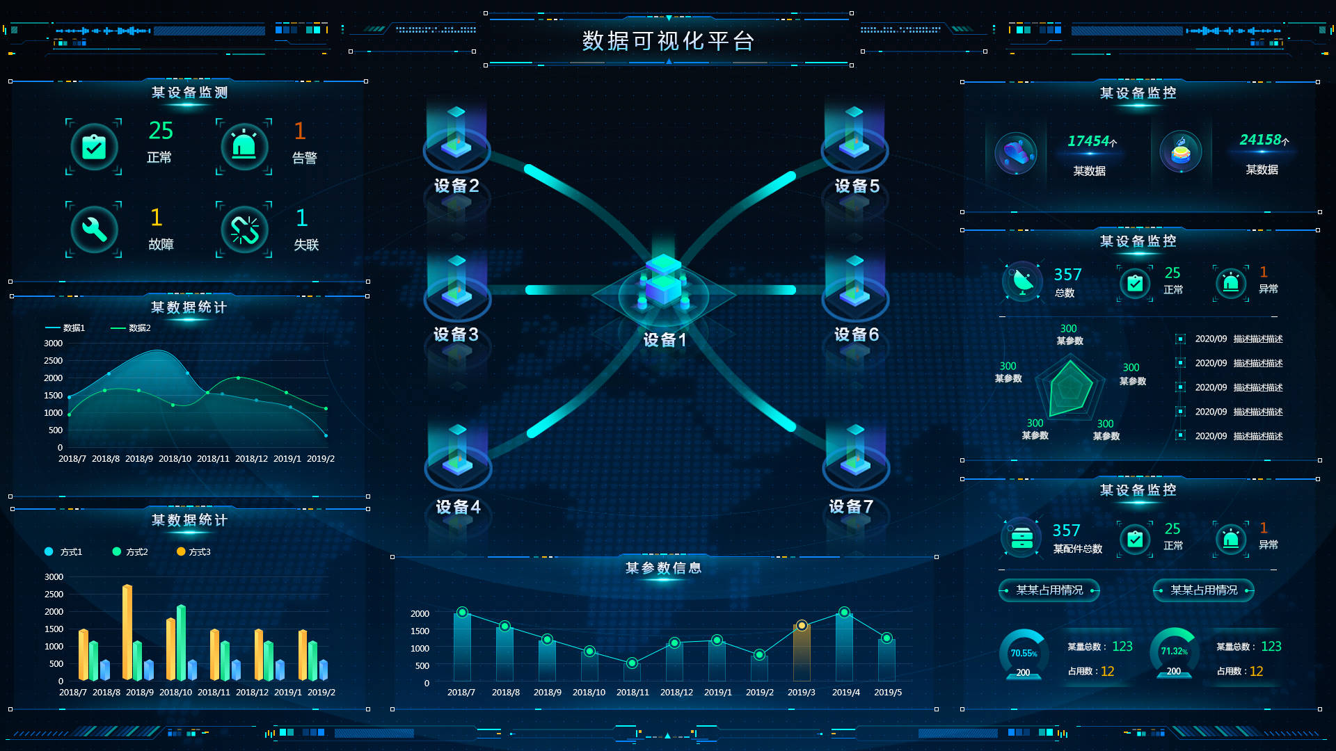可視化大屏的底層架構 分布式數據處理與高性能渲染技術揭秘