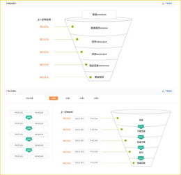 干貨 | 如何做好大數(shù)據(jù)產(chǎn)品設(shè)計(jì) 架構(gòu)與技術(shù)策略下的數(shù)據(jù)處理核心